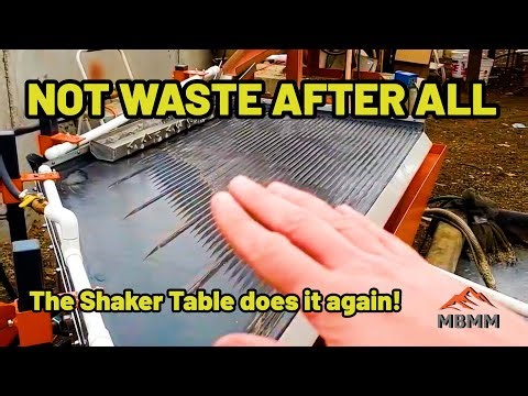 How Much Copper Is Hiding in Your Tailings?