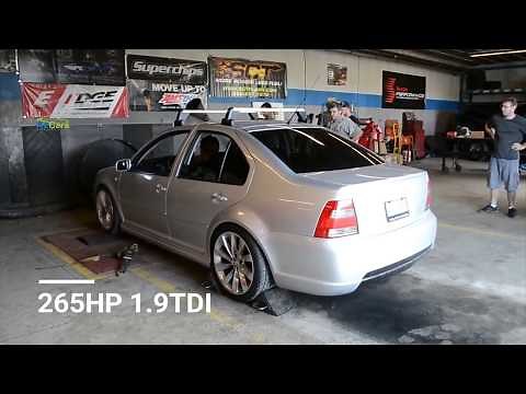 Diesel power / 1.9 TDI VW most tuned engine