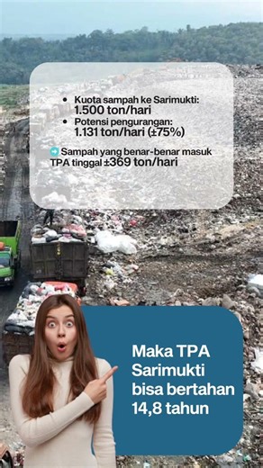 Waduh! 😱 TPA Sarimukti "Terengah-Engah" Tampung Beban Sampah Bandung Raya ✨🏙️