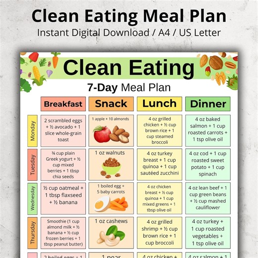 Clean Eating 7 Day Meal Plan | Real Food Weekly Menu | Simple Meal Planner | Clean Eating Snacks List | Printable Meal Plan PDF for Kitchen - Etsy Australia