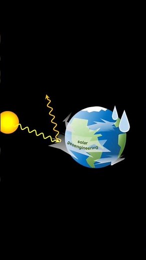 What is Solar Geoengineering? | Solar radiation management