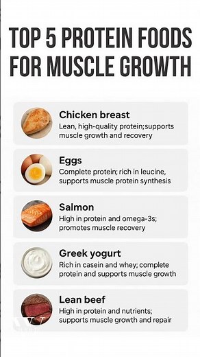 Top 5 Protein Foods for Muscle Growth