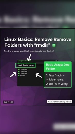 day 6 rmdir command #linuxcommandlinetutorial #learnlinux #linuxcourse #hackeyspyx