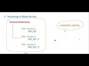 Video 23: OData Versioning