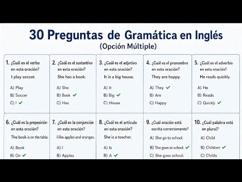 Quiz de Gramática Inglesa | 50 Preguntas de Opción Múltiple para Mejorar tu Inglés