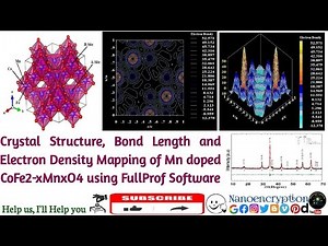 Complete Rietveld Refinement and Crystal Structure of Mn doped CoFe2-xMnxO4 using FullProf Software