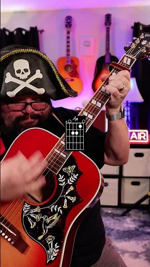 Tennessee Whiskey Easy Guitar Tutorial!