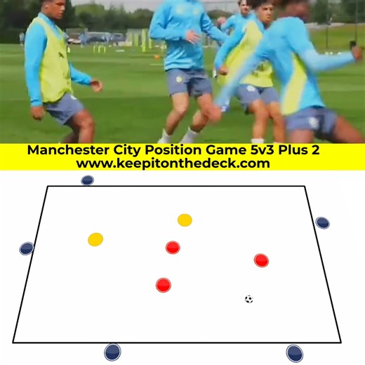 🔥 INSIDE MANCHESTER CITY TRAINING 🔥 ⚽ 5v3 3 Position Game 📌 Pep Guardiola’s USES position games at City’s training ground often!👇 📥 Get full session plans here 🔗 https://keepitonthedeck.com/downloads/the-ultimate-training-session-pack-2025 | Football Training Drills/Session Plans