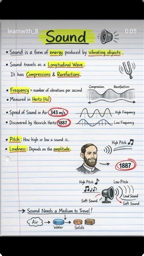 sound #notes