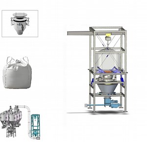 [Hot Item] High-Performance Super Sack Unloader for Bulk Powder Handling