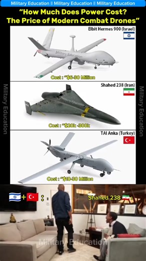 Battle of the Drones: Comparing the Cost of Shahed 238, Hermes 900, and TAI Anka 💰✈️