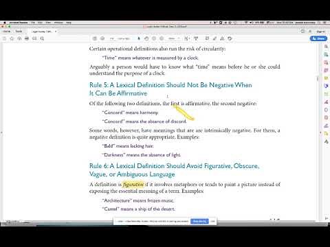 Hurley's Introduction to Logic, 13th ed. - 2.5 Criteria for Lexical Definitions
