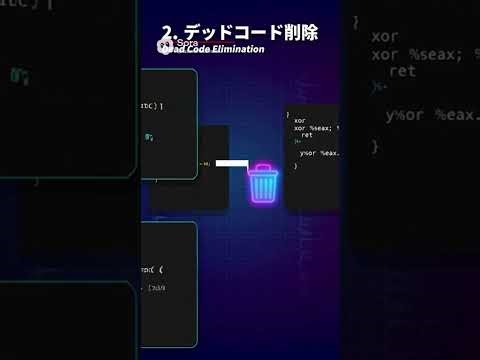 新C言語教室 - 第24回 最適化 その２- コンパイル時の計算と実行されない部分の削除