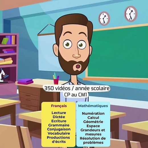 Academic support for grades 1-4 (3/3)