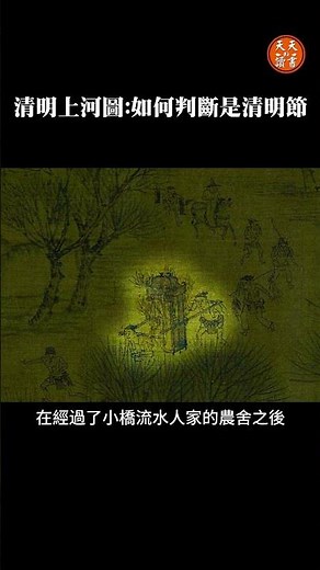 清明上河圖:如何判斷是清明節 | 解密清明上河圖 #历史 #清明上河圖 #國畫