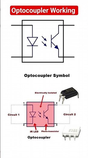 Optocoupler isolation - Working Principle #electronicseducation #electronicsrd #optocoupler