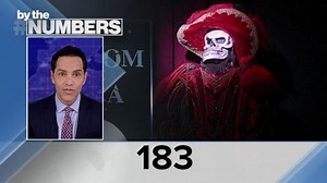 By the Numbers: Phantom of the Opera