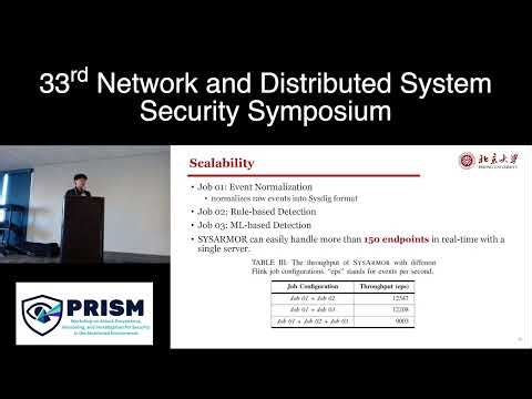 NDSS 2026 - PRISM 2026, Session 1