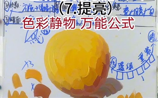 色彩静物万能调色塑造公式（提亮）