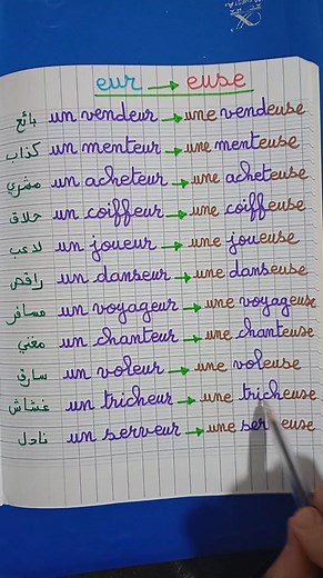 108K views · 2.3K reactions | Le féminin des noms masculin eur -->> euse | Madrassatouna مدرستنا | Facebook