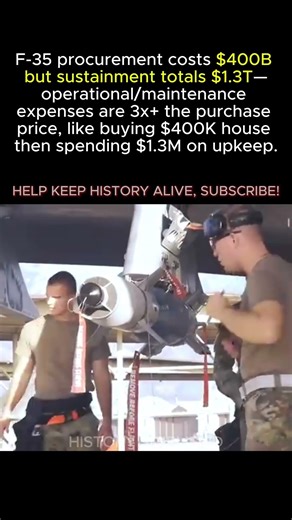 BUYING Planes: $400B — "Sustainment Costs" REALLY Add Up Afterward || WW2 #shorts #ww2