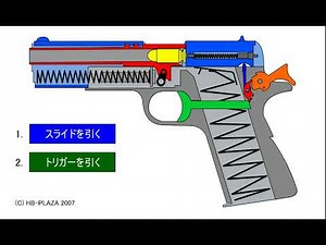 1911ピストルの構造