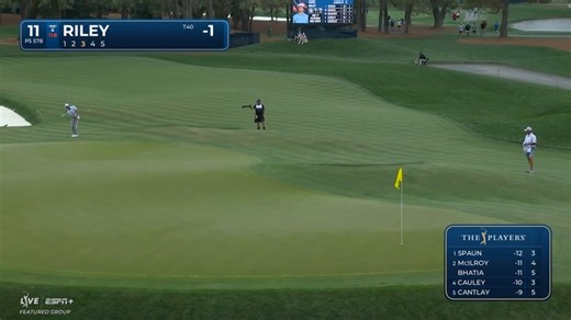 Davis Riley's chip sets up birdie at THE PLAYERS
