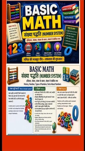 Basic Math। Number System। संख्या पद्धति।Number System full information। #mathproblems#youtubeshorts