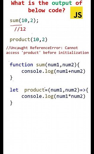 function hoisting in JavaScript | JavaScript interview questions | JavaScript for beginners