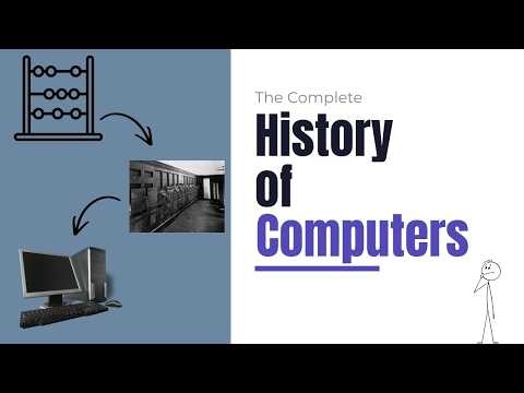 The Complete History of Computers — Abacus to Modern Age Explained