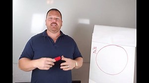 141K views · 175 reactions | If you want to start doing more deals faster, then Secret Lenders can help you put in the gasoline in your RE busniess. I explain how I target, make offers, and fund these deals, I have the perfect 21 min video for you at https://www.secretlender.com | Foreclosure Investing System | Facebook