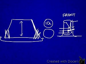 How to do the Crumple Zone Experiment | physical science experiments, | physics lab experiments,
