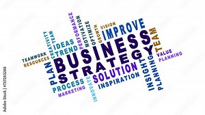 Business Strategy development word cloud. Marketing, explainer, presentation motion graphic kinetic typography animated on white background