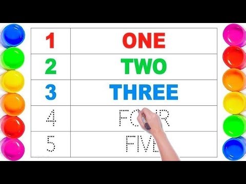 1 2 3 Counting for Kids | One Two Three Numbers | Learn 1 to 3 for Children