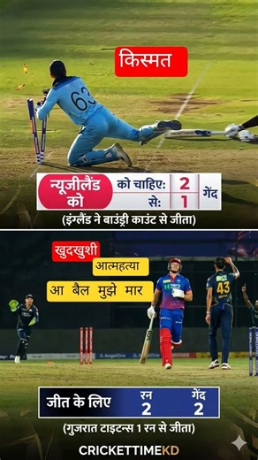 Heartbreak in Frames: 2019 World Cup Final vs. IPL Thrillers.A Game of Inches: When the equation is