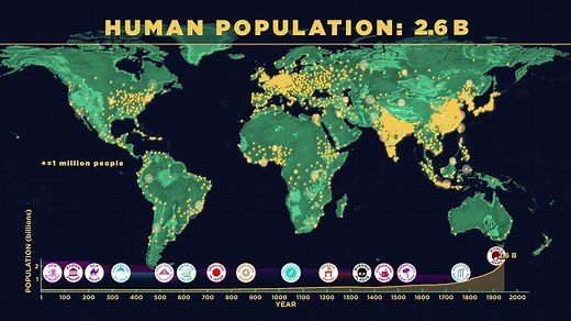 Science Bulletins: Human Population Through Time It took 200,000 years for our human population to reach 1 billion—and only 200 years to reach 7 billion. But growth has begun slowing, as women have fewer babies on average. When will our global population peak? And how can we minimize our impact on Earth’s resources, even as we approach 11 billion? | American Museum of Natural History