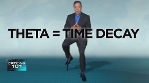Options 101: Time value