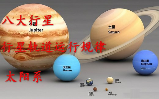 太阳系行星运行轨道规律与八大行星科普科学探索【趣味歪壳君】
