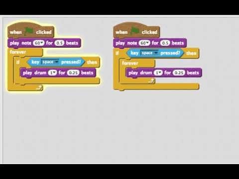 Forever-IF vs. IF-Forever: Programming in Scratch 2.0
