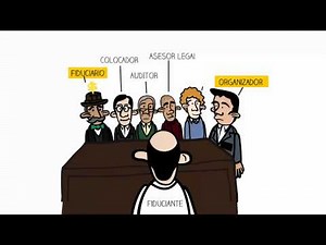 ¿Qué es un fideicomiso financiero?