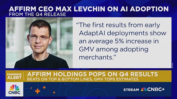 Affirm shares surge 14% as card adoption and merchant AI drive upside