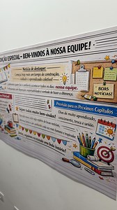 Digite eu quero 📰painel jornal bem vindos equipe 👩‍💻📦 O QUE VOCÊ RECEBE: ✔ Mural em PDF pronto para impressão, composto por 18 páginas A4 para montagem mede aproximadamente 1.16 x 0.82 m ✔ Artes com frases acolhedoras e motivacionais para a equipe ✔ As lembrancinhas utilizam apenas 1 folha A4 para impressão e vai duas por folha (editável no canva) 🎁 SUGESTÃO DE USO DAS LEMBRANCINHAS: ✔ Podem ser entregues junto à recepção da equipe ✔ Ideais para acompanhar um bombom, cartão ou mensagem espe