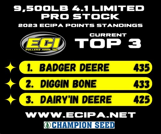 Going into the Springville Tractor Pullers Association this coming Friday night is one of the hottest points race going in ECIPA! Just 2 points separate 1st and 2nd place in the 9,500lb 4.1 Limited Pro Stock class! Which tractor do you think will pull off the season points championship?! Will it be an Iowa or Wisconsin tractor? Red or Green? | East Central Iowa Pullers Association (ECIPA)