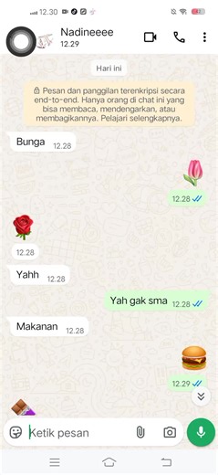 Gak Sama Muluuu: Ekspresi Cinta dan Kesedihan