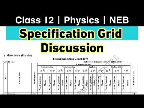 Physics Class 12 NEB Specification Grid | Based on new model question | Nepali ScienceGuru