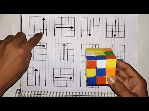 Rubik's Cube Solving Secrets Step-by-StepTutorial..