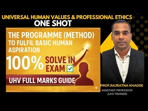 METHOD/PROGRAMME TO FULFIL BASIC HUMAN ASPIRATION