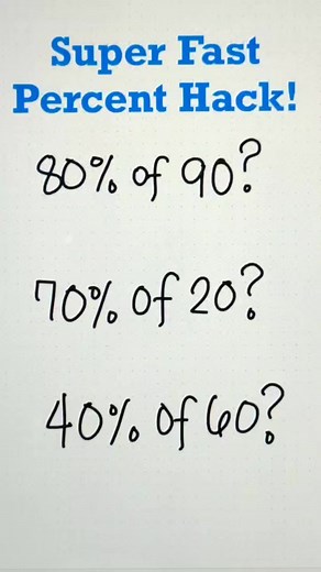 Super Fast Percent Trick Tutorial! | Math Tricks Tutorial