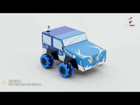 Programming Education Kit