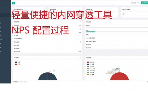 软路由OPENWRT 使用NPS内网穿透配置过程